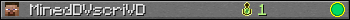 MinedDVscriVD userbar 350x20