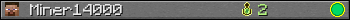 Miner14000 userbar 350x20