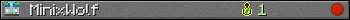 MinixWolf userbar 350x20