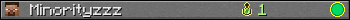 Minorityzzz userbar 350x20