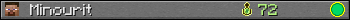Minourit userbar 350x20