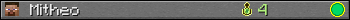Mitheo userbar 350x20