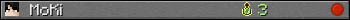 MoKi userbar 350x20