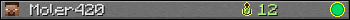 Moler420 userbar 350x20