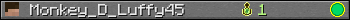 Monkey_D_Luffy45 userbar 350x20