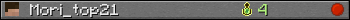 Mori_top21 userbar 350x20