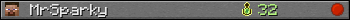 MrSparky userbar 350x20