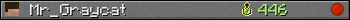 Benutzerleisten 350x20 für Mr_Graycat