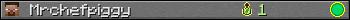 Mrchefpiggy userbar 350x20