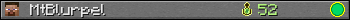 MtBlurpel userbar 350x20