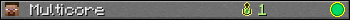 Юзербар 350x20 для Multicore