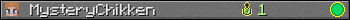 MysteryChikken userbar 350x20