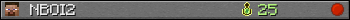 NBOI2 userbar 350x20