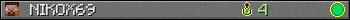 NIKOX69 userbar 350x20