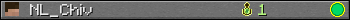 NL_Chiv userbar 350x20