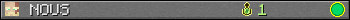 NOUS userbar 350x20