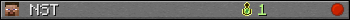 NST userbar 350x20