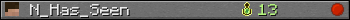 N_Has_Seen userbar 350x20