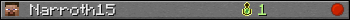 Narroth15 userbar 350x20