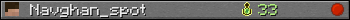 Navghan_spot userbar 350x20