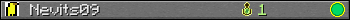 Nevits09 userbar 350x20