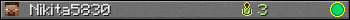 Nikita5830 userbar 350x20