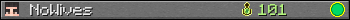 NoWives userbar 350x20