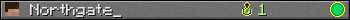 Northgate_ userbar 350x20