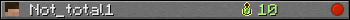 Not_total1 userbar 350x20