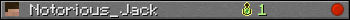 Notorious_Jack userbar 350x20