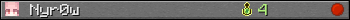 Nyr0w userbar 350x20