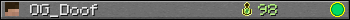 OG_Doof userbar 350x20