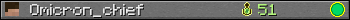 Omicron_chief userbar 350x20