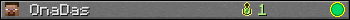 OnaDas userbar 350x20