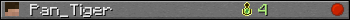 Pan_Tiger userbar 350x20