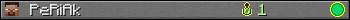 PeRiAk userbar 350x20