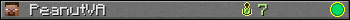 PeanutVA userbar 350x20