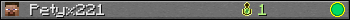Petyx221 userbar 350x20