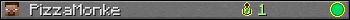 PizzaMonke userbar 350x20