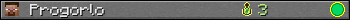 Progorlo userbar 350x20