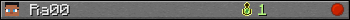 Ra00 userbar 350x20