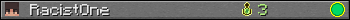 RacistOne userbar 350x20