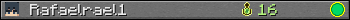 Rafaelrael1 userbar 350x20