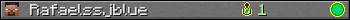 Rafaelssjblue userbar 350x20