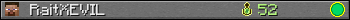 RaitXEVIL userbar 350x20