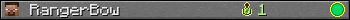 RangerBow userbar 350x20