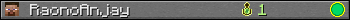 RaonoAnjay userbar 350x20