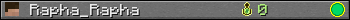 Rapha_Rapha userbar 350x20