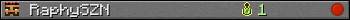 RaphySZN userbar 350x20