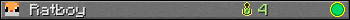 Ratboy userbar 350x20